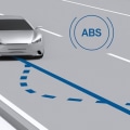 Understanding the Different Types and Specifications of Braking Systems